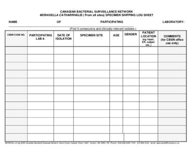 CANADIAN BACTERIAL SURVEILLANCE NETWORK MORAXELLA CATHARRHALIS ( From all sites) SPECIMEN SHIPPING LOG SHEET NAME OF PARTICIPATING _____________________________________________________________________________