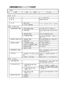 危機管理個別対応マニュアル作成基準 大項目 中項目 小項目