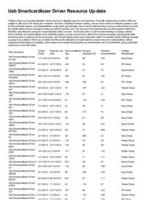 Usb Smartcardlezer Driver Resource Up-date Failing to have your security signaled, means you has to digitally support a new hardware. Every file maybe pressd online, while you neglect to alter your DOS along your compute