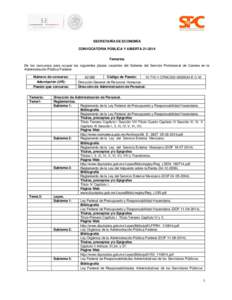 SECRETARÍA DE ECONOMÍA CONVOCATORIA PÚBLICA Y ABIERTA[removed]Temarios De los concursos para ocupar las siguientes plazas vacantes del Sistema del Servicio Profesional de Carrera en la Administración Pública Federal