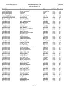 Fairbanks North Star Borough School District / Anchorage School District / Schoenbar Middle School / Soldotna High School / Outline of Alaska / National Register of Historic Places listings in Alaska / Alaska / Anchorage metropolitan area / Geography of the United States