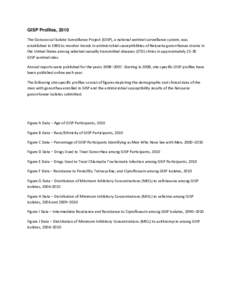 Proteobacteria / Piperazines / Thiazoles / Otologicals / Neisseria gonorrhoeae / Gonorrhea / Greenland Ice Sheet Project / Neisseria / Beta-lactamase / Medicine / Bacteria / Microbiology