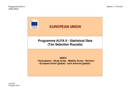 Programme ALFA II[removed]Statistics 1_10 Rounds  EUROPEAN UNION