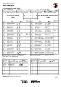 Japan Football Association  Match Report