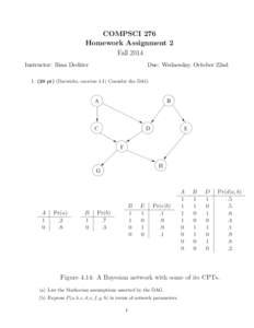 COMPSCI 276 Homework Assignment 2 Fall 2014 Instructor: Rina Dechter  Due: Wednesday, October 22nd