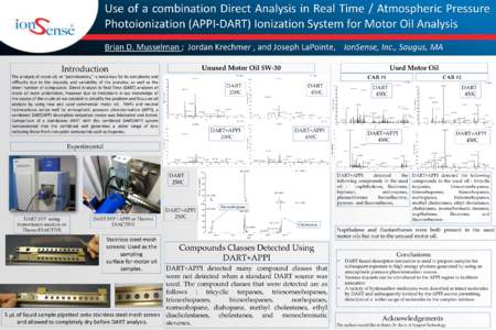 Use of a combination Direct Analysis in Real Time / Atmospheric Pressure Photoionization (APPI-DART) Ionization System for Motor Oil Analysis Brian D. Musselman ; Jordan Krechmer , and Joseph LaPointe, IonSense, Inc., Sa