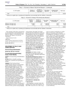 [removed]Federal Register / Vol. 76, No[removed]Tuesday, November 1, [removed]Notices TABLE 1—ESTIMATED ANNUAL REPORTING BURDEN 1—Continued 21 CFR section Total ............................................................