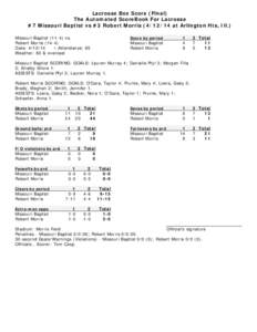 Lacrosse Box Score (Final) The Automated ScoreBook For Lacrosse #7 Missouri Baptist vs #3 Robert Morris[removed]at Arlington Hts, Ill.) Missouri Baptist[removed]vs. Robert Morris[removed]Date: [removed]