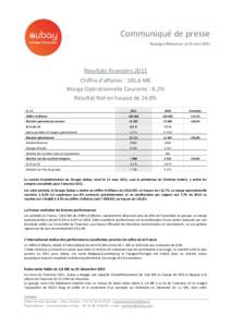 Communiqué de presse Boulogne Billancourt, le 21 mars 2012 Résultats financiers 2011 Chiffre d’affaires : 185,6 M€ Marge Opérationnelle Courante : 8,2%