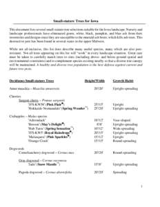 Microsoft Word - Small-stature trees[removed])