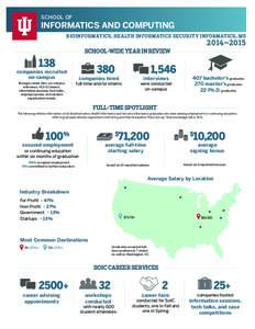 SCHOOL OF  INFORMATICS AND COMPUTING BIOINFORMATICS, HEALTH INFORMATICS SECURITY INFORMATICS, MS  2014–2015