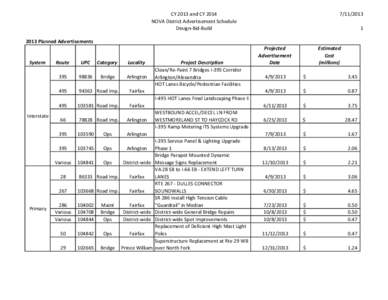 CY 2013 and CY 2014 NOVA District Advertisement Schedule Design-Bid-Build[removed]