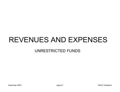 Revenues and Expenses FY[removed]xls