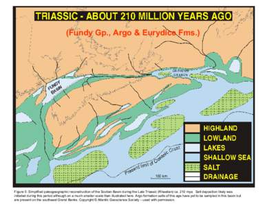 (Fundy Gp., Argo & Eurydice Fms.)  OR P HE US G R AB E N  Figure 5: Simplified paleogeographic reconstruction of the Scotian Basin during the Late Triassic (Rhaetian) ca. 210 mya. Salt deposition likely was