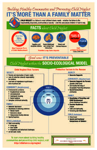 Neglect_Socio-Ecological-FINAL