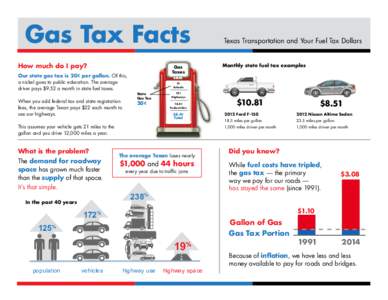 Gas Tax Facts How much do I pay? Our state gas tax is 20¢ per gallon. Of this, a nickel goes to public education. The average driver pays $9.52 a month in state fuel taxes. When you add federal tax and state registratio