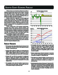 SiSkiyou County EConomiC ForECaSt Siskiyou County is one of the three northernmost counties in California, sharing its border with the state of Oregon. The county is the fifth largest in terms of land size in the state. 