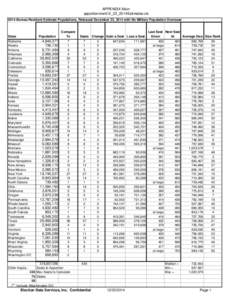 apportionment12_23_2014Estimates.xls