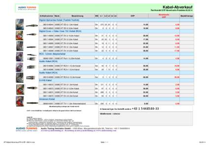 Kabel-Abverkauf Fachhandel UVP Abverkaufs-Preisliste[removed]Artikelnummer Herst. Bezeichnung