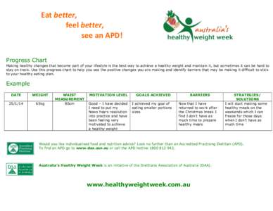 Eat better, feel better, see an APD! Progress Chart Making healthy changes that become part of your lifestyle is the best way to achieve a healthy weight and maintain it, but sometimes it can be hard to stay on track. Us