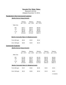 Nevada City Water Rates Resolution[removed]Adopted November 10, 2010) Residential & Non-Commercial Customer Monthly Service Charge ($/month) Effective