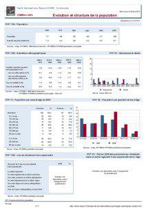 Dossier local - Commune - Saint-Germain-sur-Renon