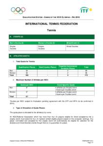 QUALIFICATION SYSTEM – GAMES OF THE XXXI OLYMPIAD – RIO[removed]INTERNATIONAL TENNIS FEDERATION Tennis A.