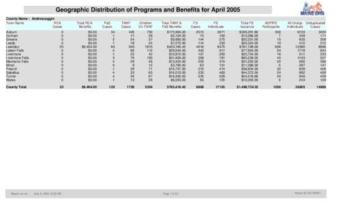 Geographic Distribution of Programs and Benefits for April 2005 County Name : Androscoggin Town Name RCA Cases