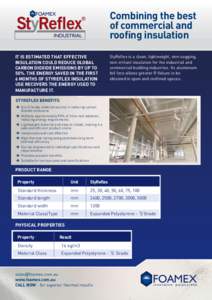 Combining the best of commercial and roofing insulation It is estimated that effective insulation could reduce global carbon dioxide emissions by up to