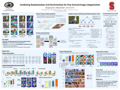 Combining Randomization and Discrimination for Fine-Grained Image Categorization Bangpeng Yao*, Aditya Khosla* and Li Fei-Fei The Vision Lab Computer Science Dept.