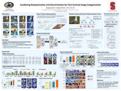 Artificial intelligence / Ensemble learning / Learning / Random forest / Classifier / Binary classification / Support vector machine / Statistics / Statistical classification / Machine learning