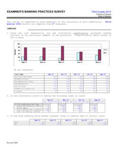 EXAMINER’S BANKING PRACTICES SURVEY  Third Quarter 2014 Division of Finance State of Missouri