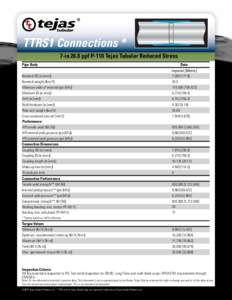 ®  TTRS1 Connections * 7-in 26.0 ppf P-110 Tejas Tubular Reduced Stress Pipe Body