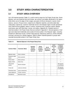 Keeyask Transmission Project Mammals Technical Report