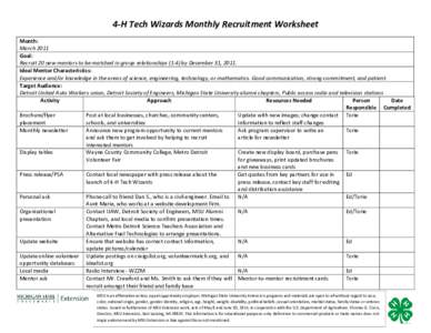 4-H Tech Wizards Monthly Recruitment Worksheet Month: March 2011 Goal: Recruit 20 new mentors to be matched in group relationships (1:4) by December 31, 2011. Ideal Mentor Characteristics: