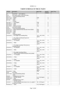 4_Annex 2-A Tariff Schedule of the EU party.xls