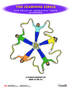 THE LEARNING CIRCLE Five Voices of Aboriginal Youth in Canada A Learning Resource for