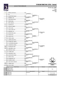 SYNSAM SWEDISH OPEN - Bastad QUALIFYING SINGLES[removed]July, 2006