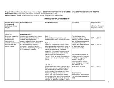 Microsoft WordProject Report