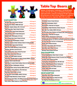 Table Top Bears Students of Easthampton, Southampton, and Westhampton schools, Riverside Arts Program and Northeast Center for Youth and Families creatively transformed 52 Table Top bears. Bid on the bears at listed loca