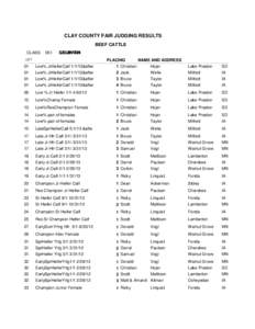 CLAY COUNTY FAIR JUDGING RESULTS BEEF CATTLE CLASS 051