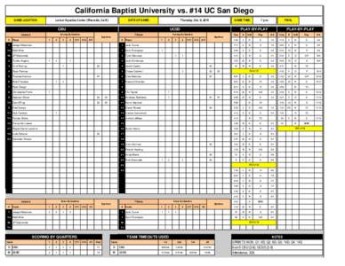 California Baptist University vs. #14 UC San Diego GAME LOCATION: Lancer Aquatics Center (Riverside, Calif.)  DATE OF GAME: