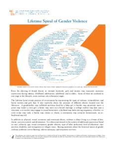 Behavior / Sex crimes / Violence / Abuse / Family therapy / Domestic violence / Sexual harassment / Gender-based violence / Ethics / Violence against women