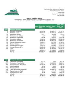 Washington State Deparment of Agriculture Pesticide Management Division PO Box[removed]Olympia WA[removed][removed]