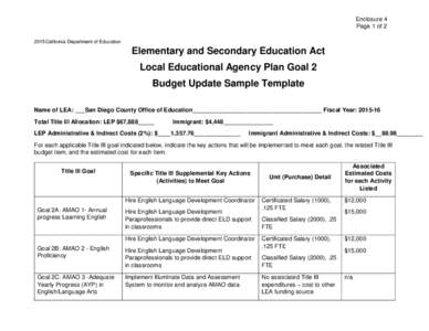 Enclosure 4 Page 1 of 2 2015California Department of Education Elementary and Secondary Education Act Local Educational Agency Plan Goal 2
