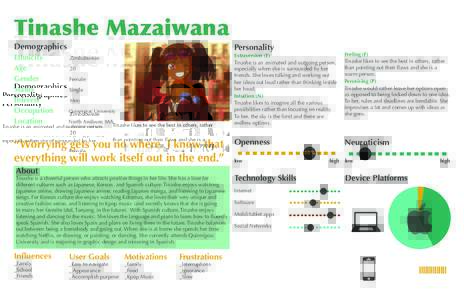 Tinashe Mazaiwana Demographics Ethnicity Age Gender Status