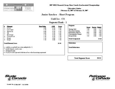 2007 BMO Financial Group Skate Canada Synchronized Championships Chicoutimi, Quebec February 22, 2007 to February 25, 2007