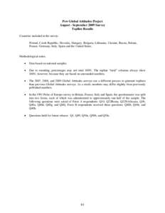 Pew Global Attitudes Project August - September 2009 Survey Topline Results Countries included in the survey: Poland, Czech Republic, Slovakia, Hungary, Bulgaria, Lithuania, Ukraine, Russia, Britain, France, Germany, Ita