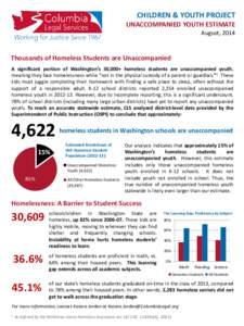 CHILDREN & YOUTH PROJECT UNACCOMPANIED YOUTH ESTIMATE August, 2014 Thousands of Homeless Students are Unaccompanied A significant portion of Washington’s 30,000+ homeless students are unaccompanied youth,