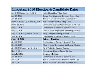 Important 2016 Election & Candidate Dates Jan. 4, 2016 through Jan. 15, 2016 Judicial Candidate Filing Dates  Jan. 15, 2016